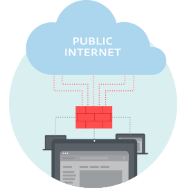 Why Network Security Is The Heart Of Your IT Infrastructure